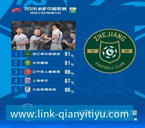 千亿体育法国3人!上半区法摩西比均有皇马球员,皇马球员已锁定决赛门票 千亿体育法国3人!上半区法摩西比均有皇马球员,皇马球员已锁定决赛门票