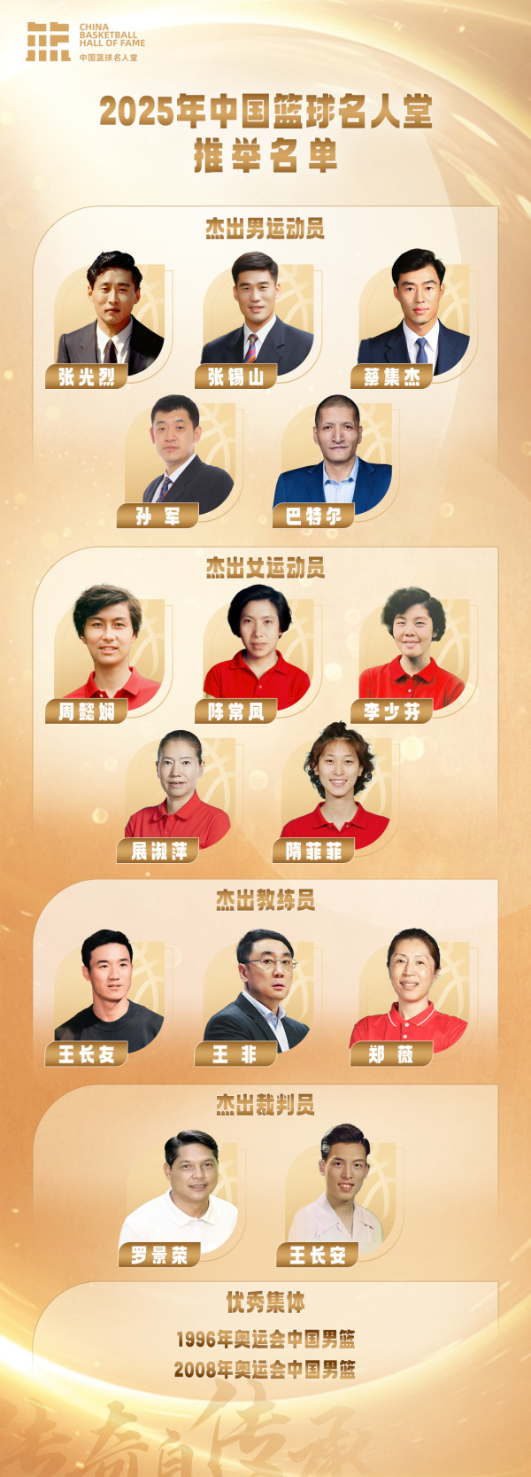 2025中国篮球名人堂推举名单:北京奥运中国男篮在列 2025中国篮球名人堂推举名单:北京奥运中国男篮在列